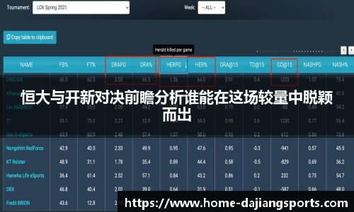 恒大与开新对决前瞻分析谁能在这场较量中脱颖而出